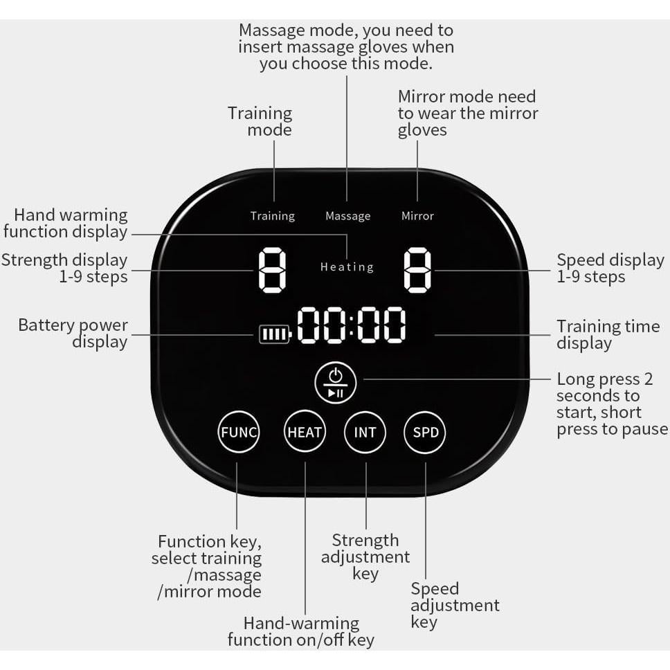 Guantes de Rehabilitación Robotizados BAUSATZ para Mano Izquierda