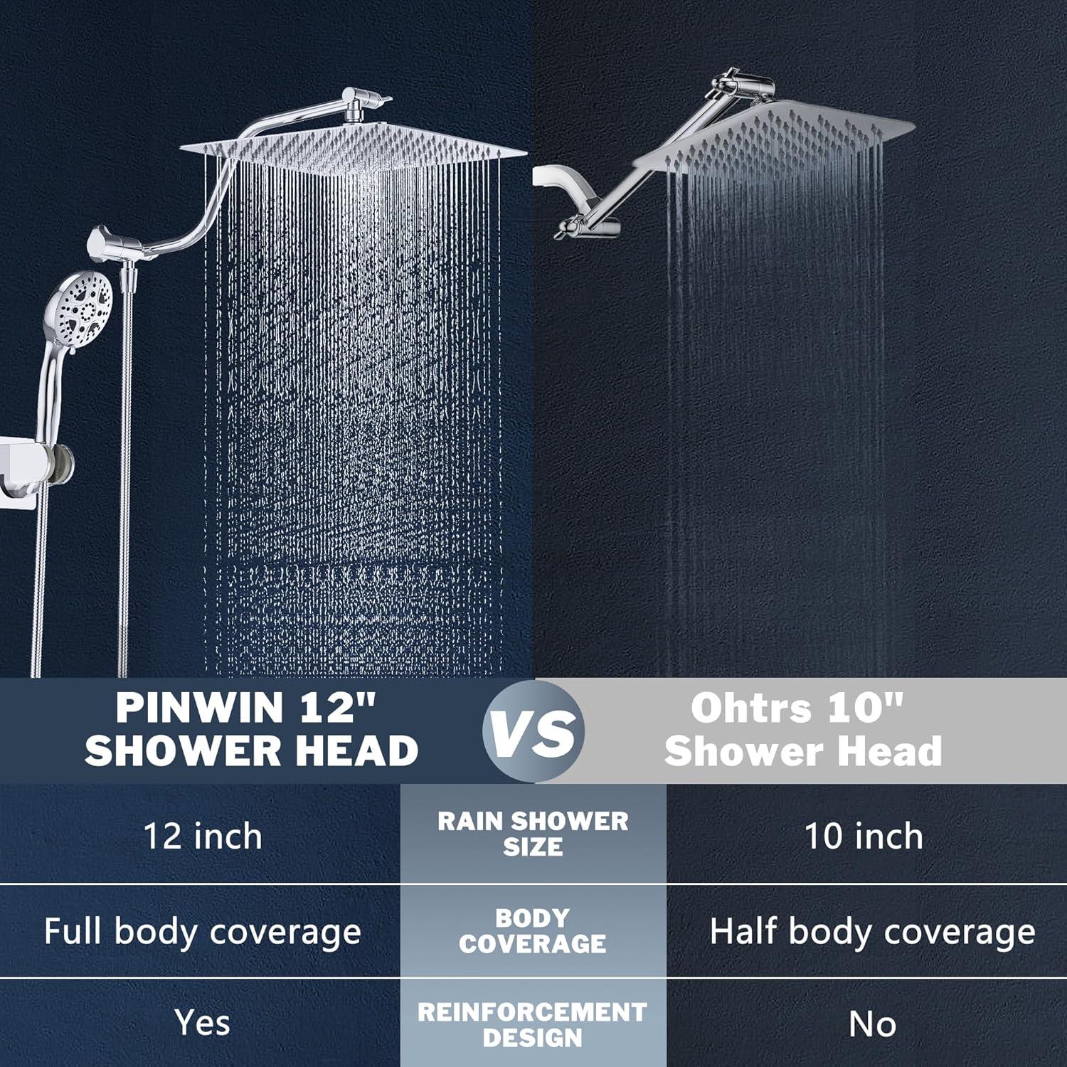 Cabezal de Ducha de Lluvia 30.48 cm Cenosa con Ducha de Mano