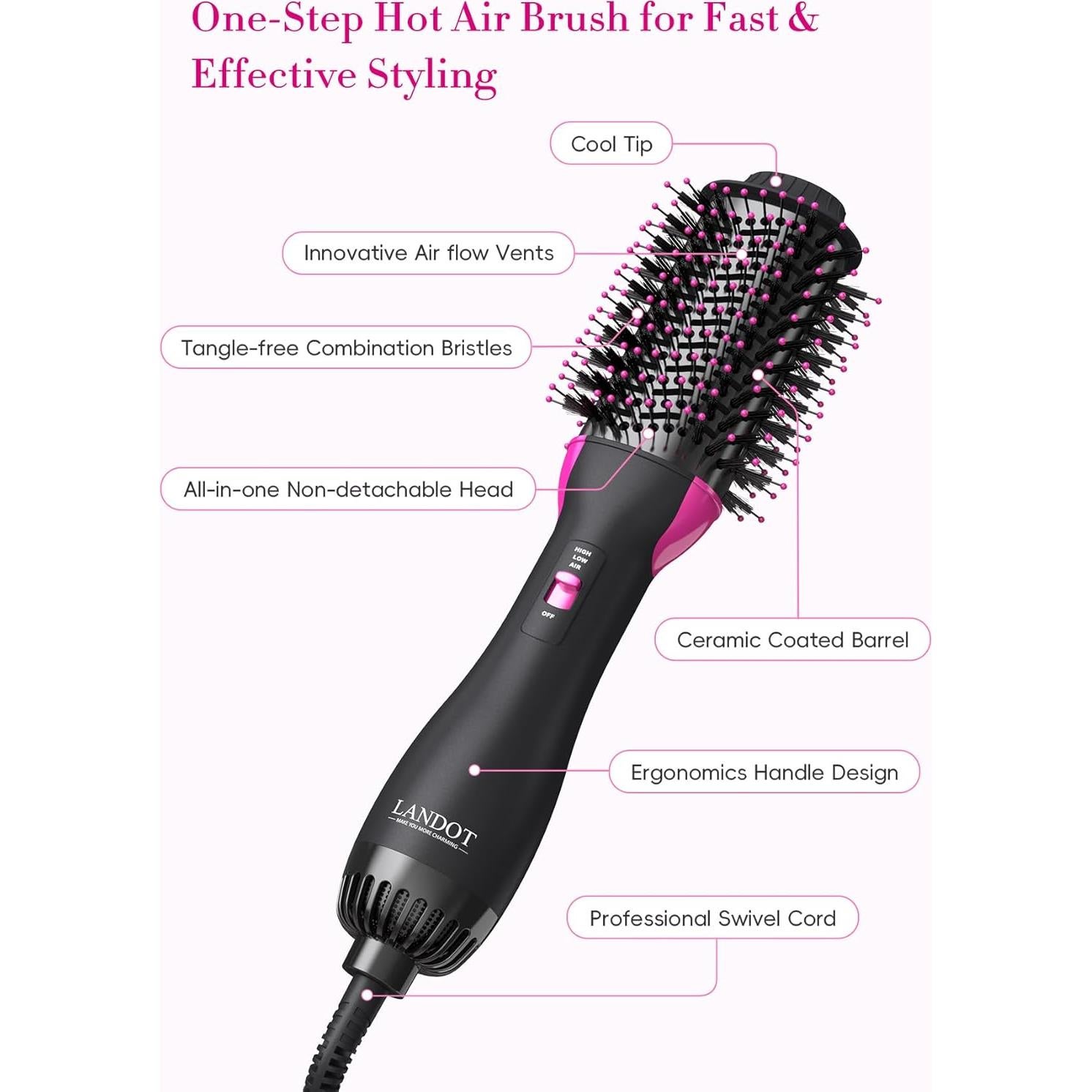 Cepillo Secador de Cabello 2.4" Dongguan SM-5388 - Voluminizador