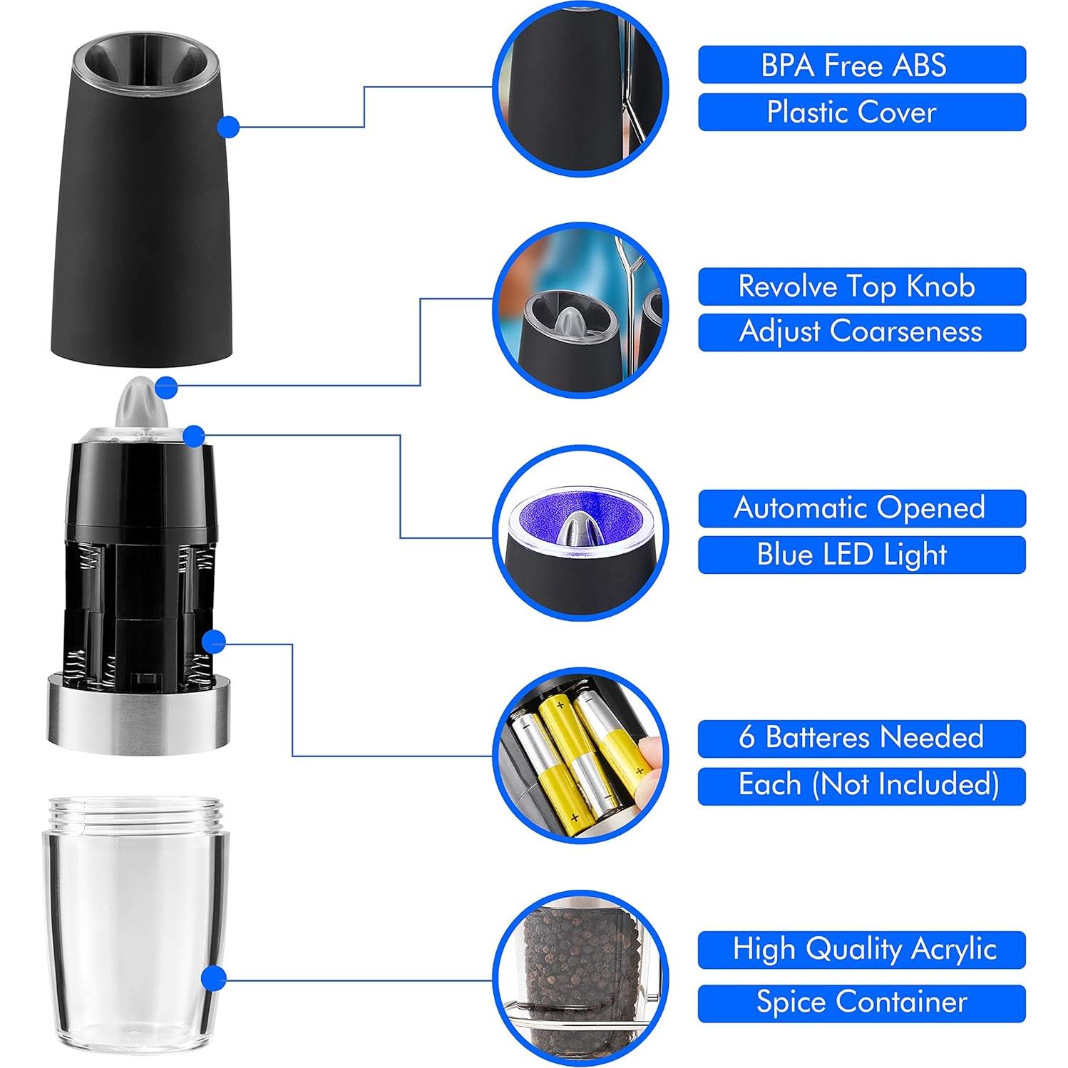 Molino Eléctrico de Sal y Pimienta New England Stories Negro
