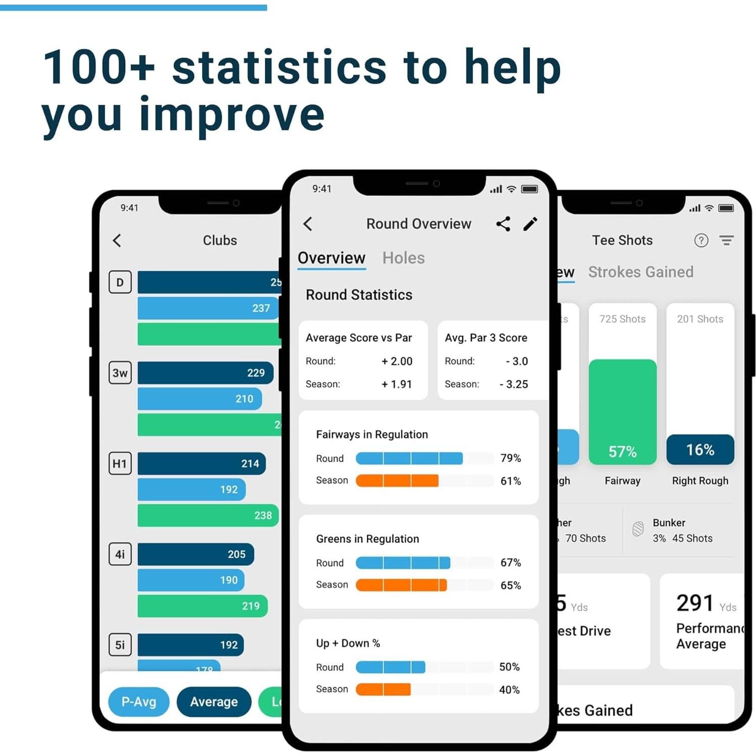 GPS de mano Shot Scope H4 - Seguimiento de golpes y distancias