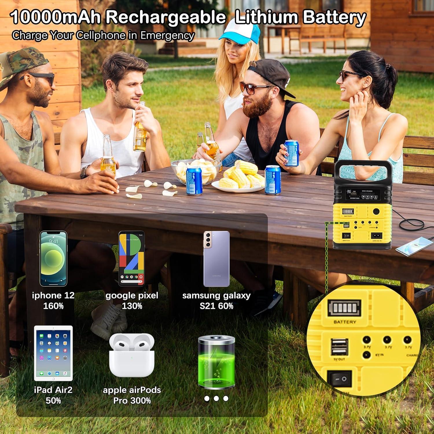 Generador Solar Upusa 10000mAh con Panel y 3 Lámparas LED