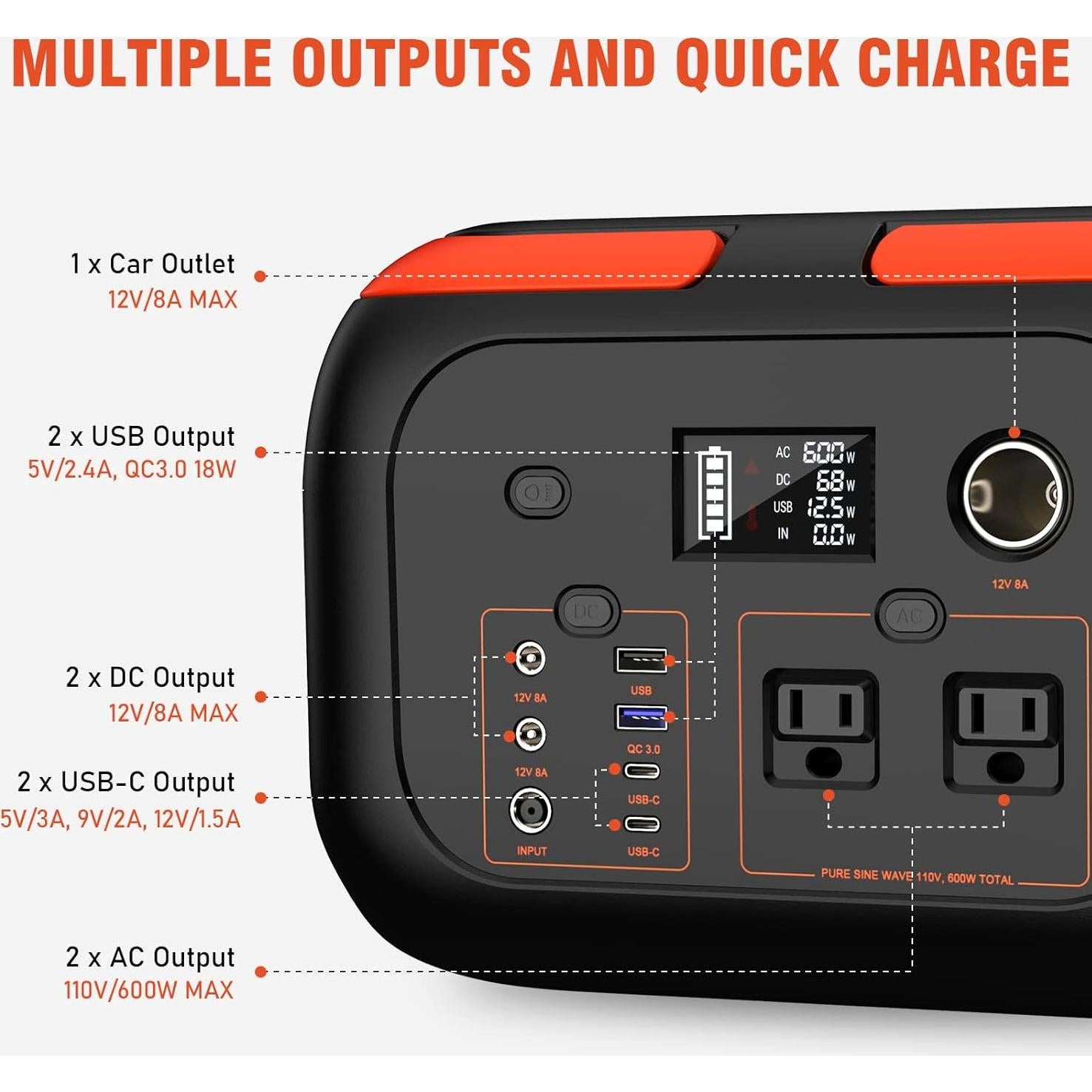 Estación de Energía Portátil SinKeu G600 600W 296Wh para Camping