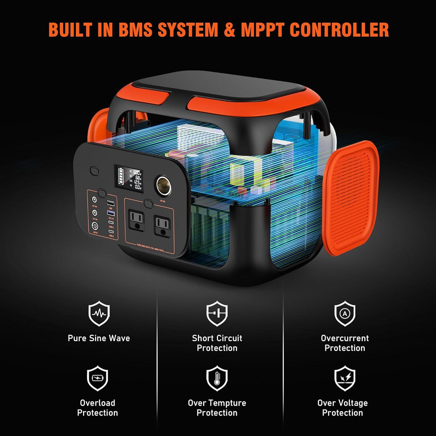 Estación de Energía Portátil SinKeu G600 600W 296Wh para Camping