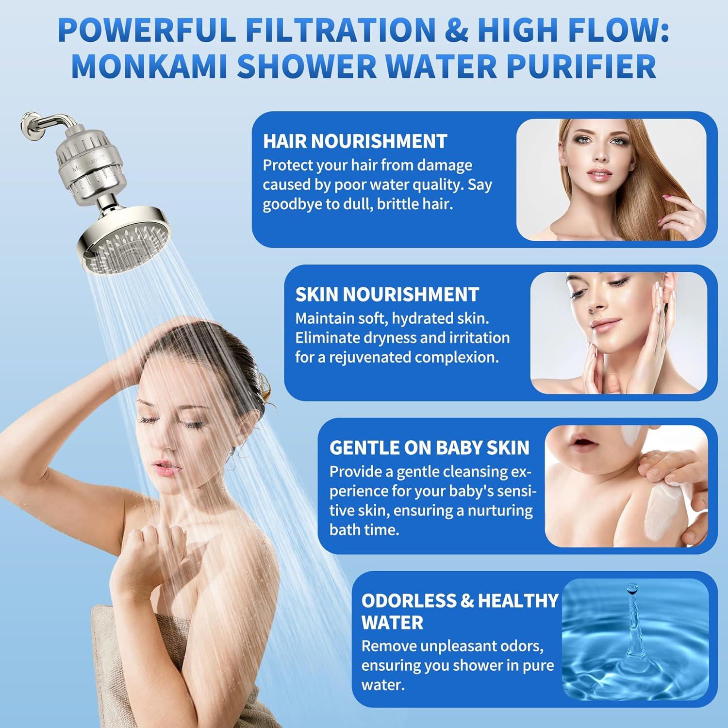 Filtro de Ducha Monkami HD-SF500 - Alta Presión, 2 Unidades