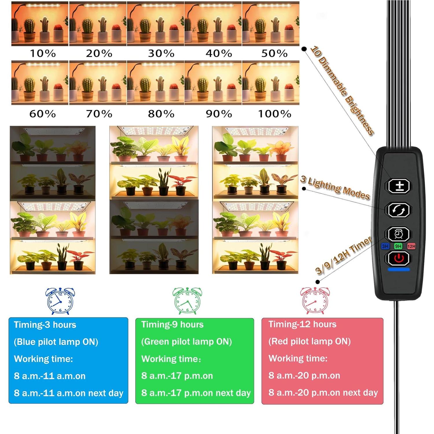 Luz de Crecimiento LED Rocoking 40W 316 LEDs Espectro Completo