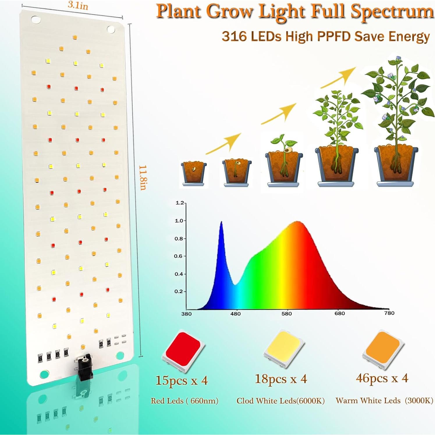 Luz de Crecimiento LED Rocoking 40W 316 LEDs Espectro Completo
