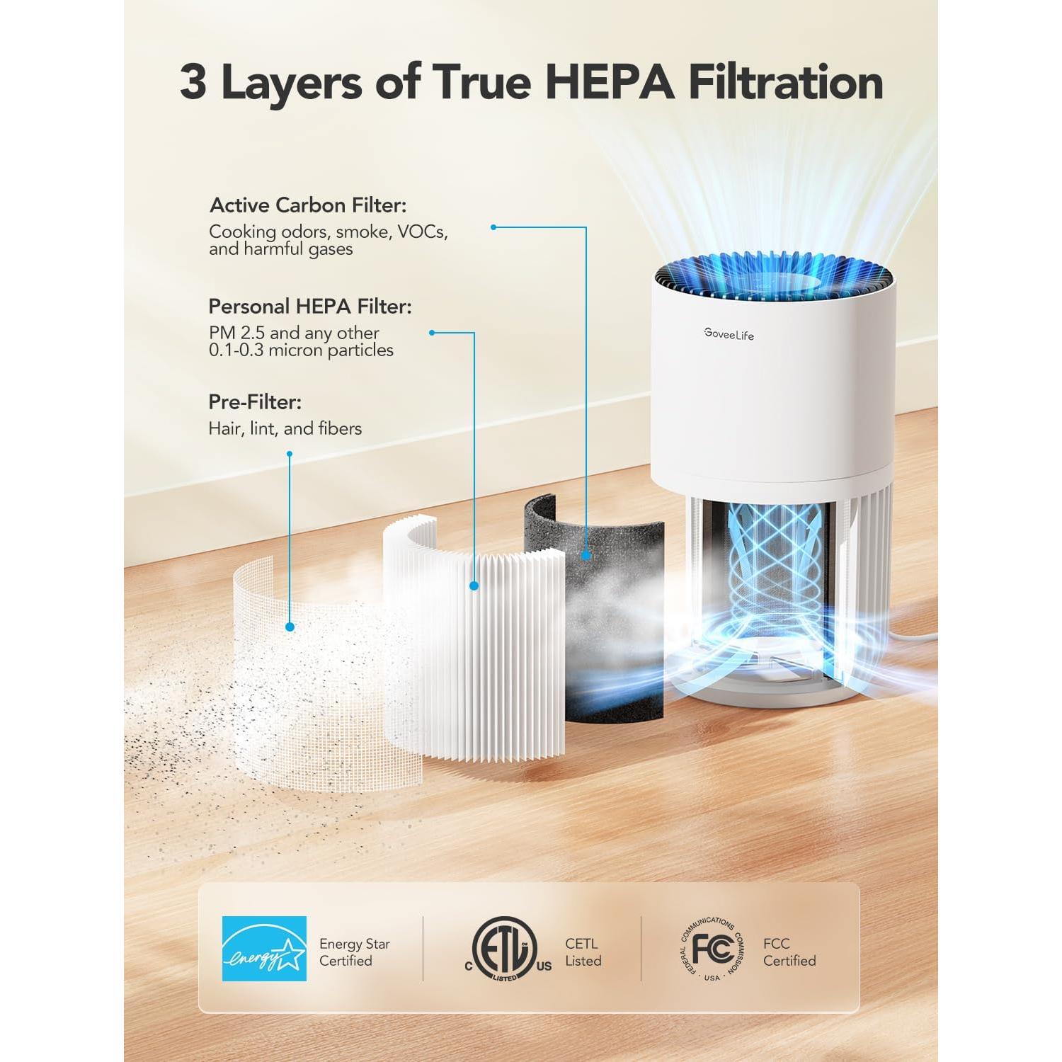 GoveeLife Mini Air Purifier for Bedroom, Smart Filter Air Purifier with App Alexa Control for Pet Hair, Odors, Pollen, Smoke, Portable Air Cleaner with 3 Speeds, 2 Modes, Timer, Aroma for Home