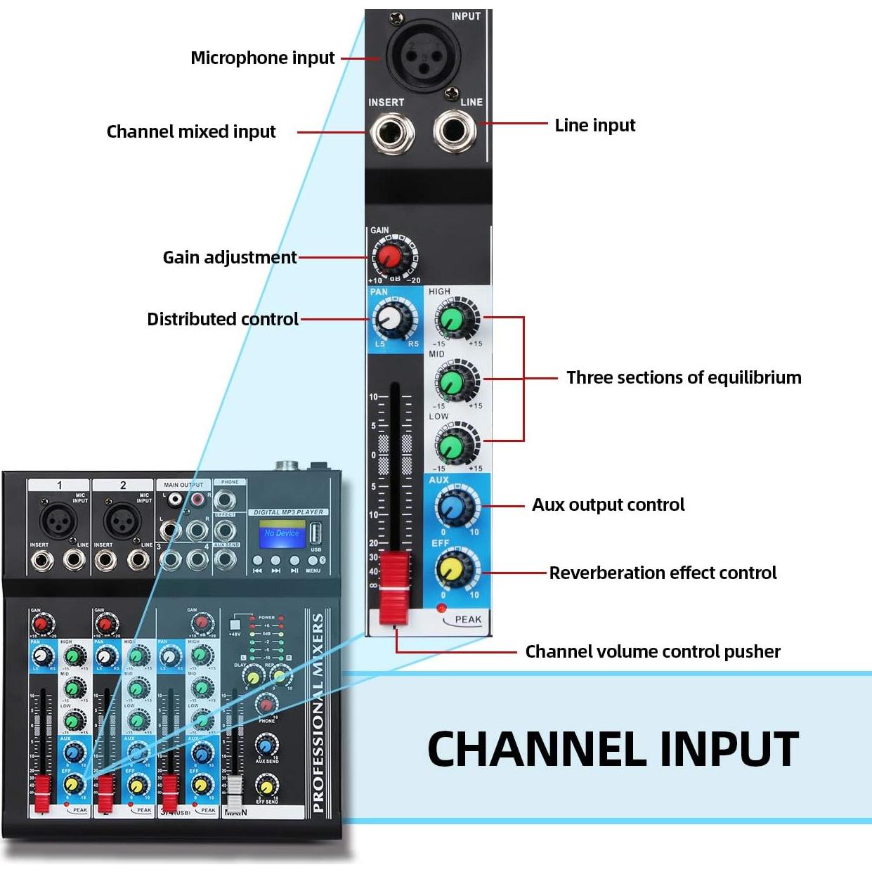Mezclador DJ Portátil Depusheng HT4 4 Canales Bluetooth