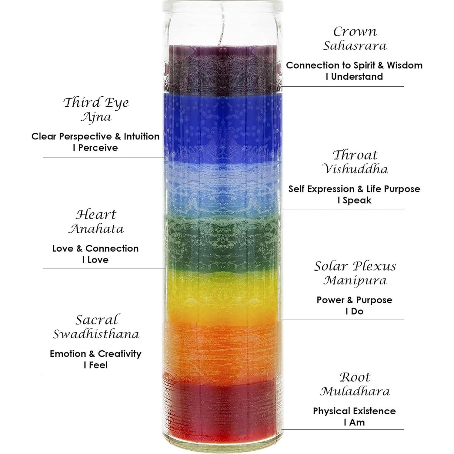 Vela Chakra Mega Velas 3 Pcs 5x20 cm Sin Aroma