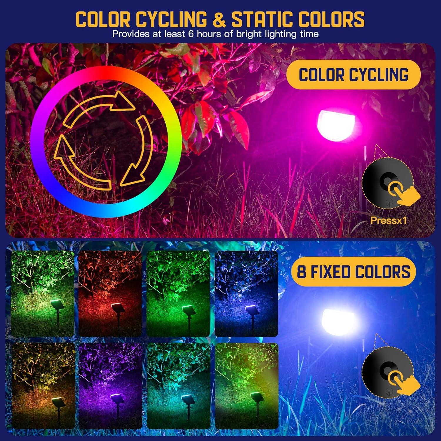 Luces Solares Multicolor Kyosho 38 LEDs IP67 2 Paquete