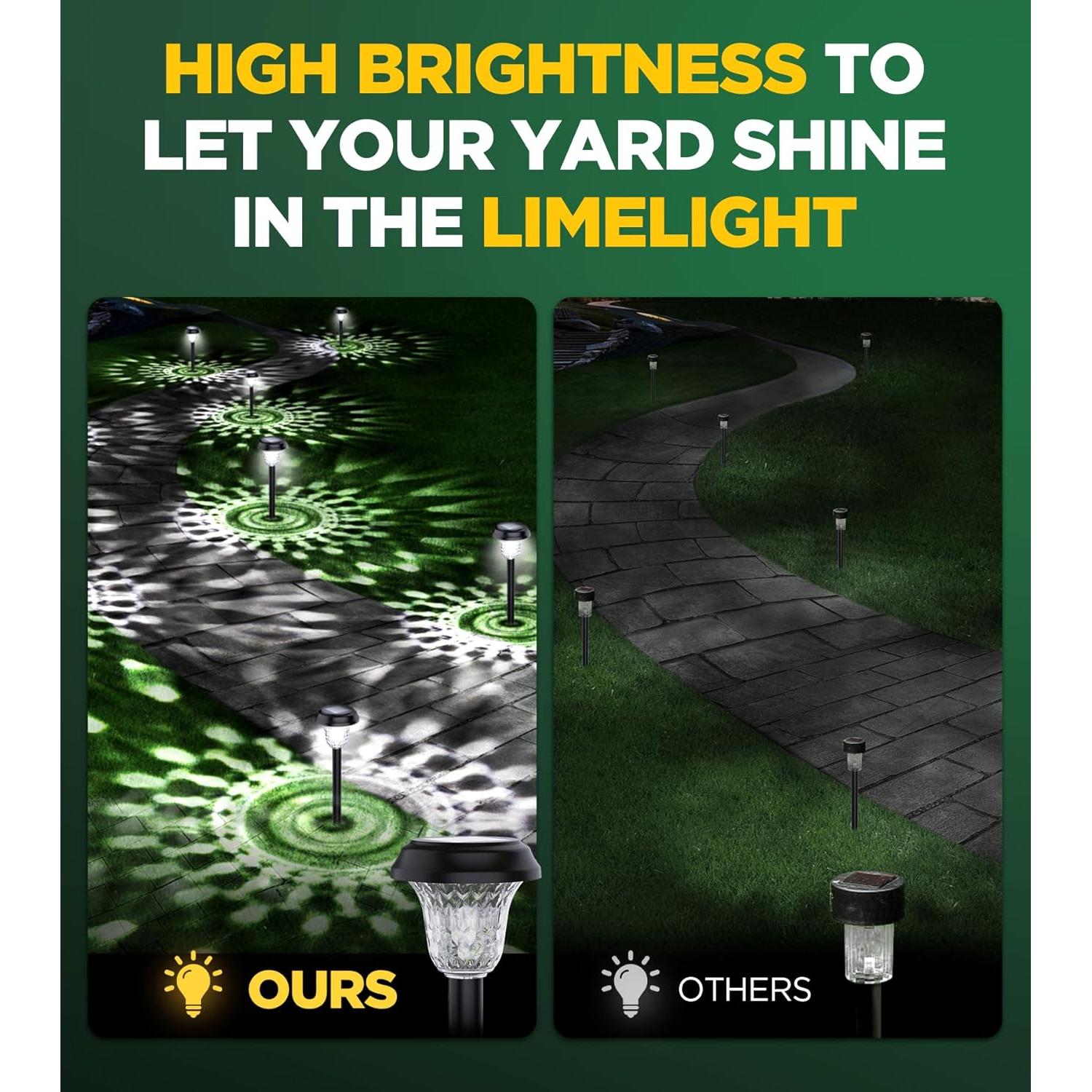 Luces Solares AUVERI 10 Unidades LED Blanco Frío Jardín