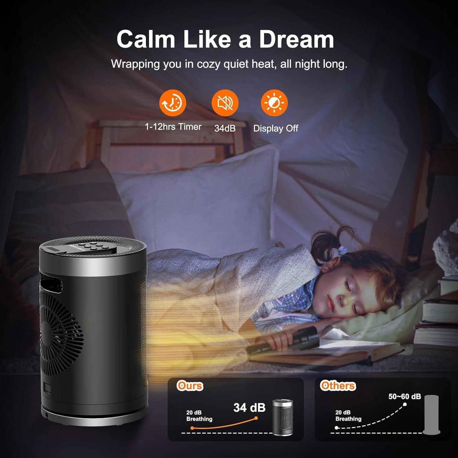 Calentador Eléctrico Portátil Feculs 1500W PTC con Control Remoto