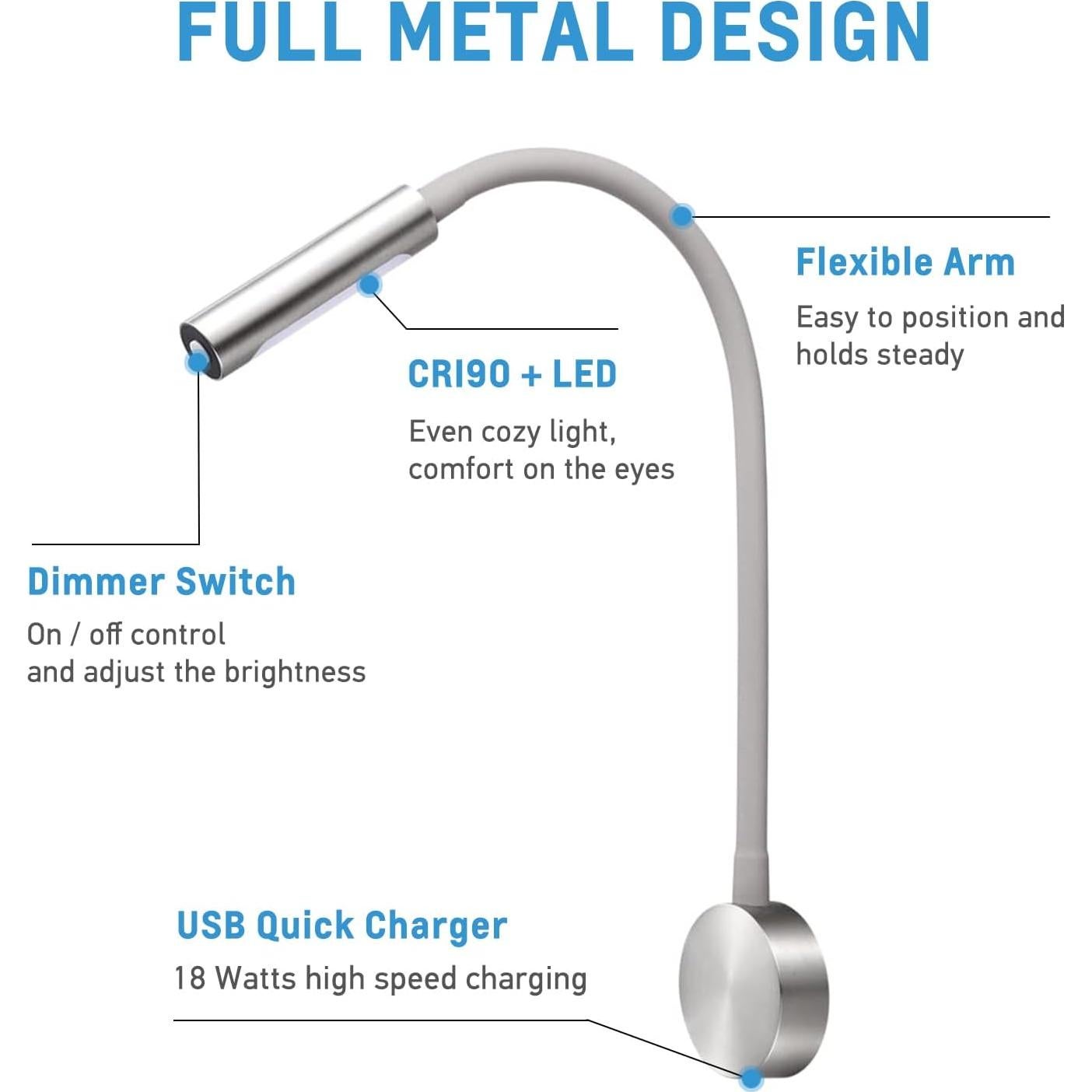 Lámpara de Lectura LED Acegoo RV 12V Flexible con USB