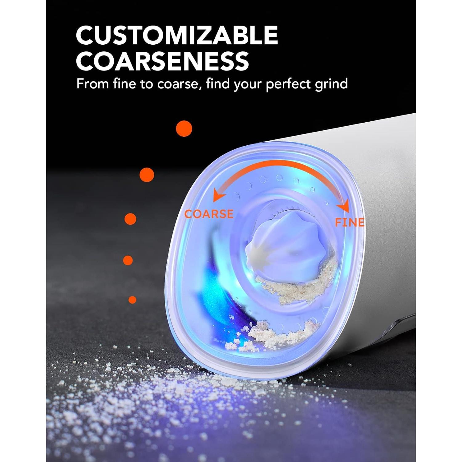 Juego de Molinillos Eléctricos de Sal y Pimienta FORLIM 2 Pzas