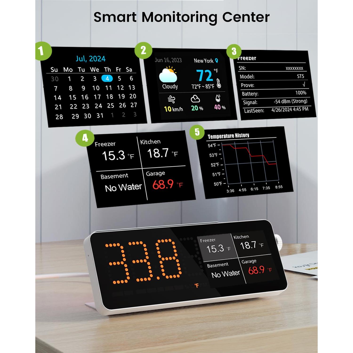 Termómetro Congelador WiFi MOCREO con Hub LCD y 2 Sensores
