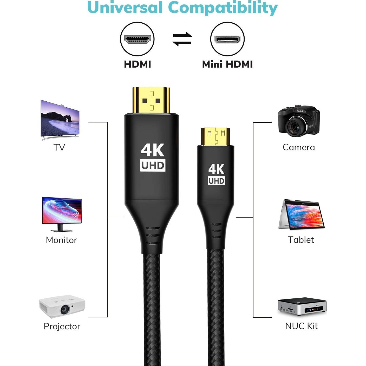 Cable Mini HDMI a HDMI KELimk 0.30m 4K 60Hz Alta Velocidad