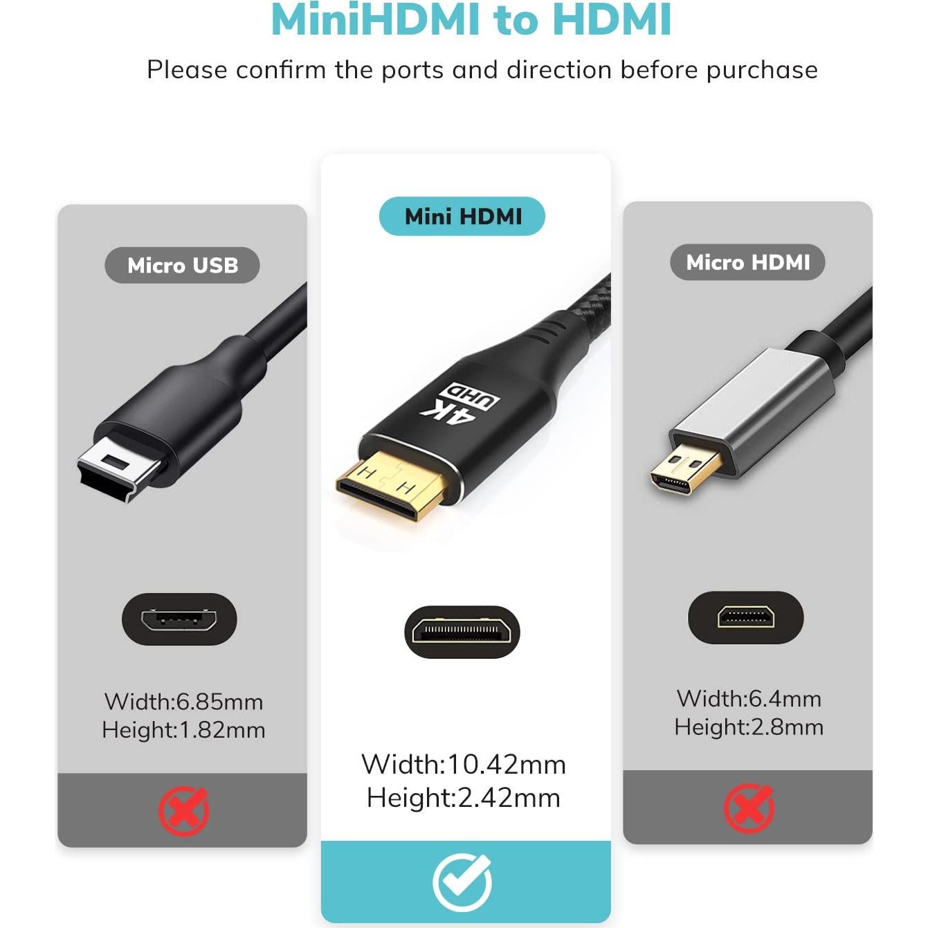 Cable Mini HDMI a HDMI KELimk 0.30m 4K 60Hz Alta Velocidad