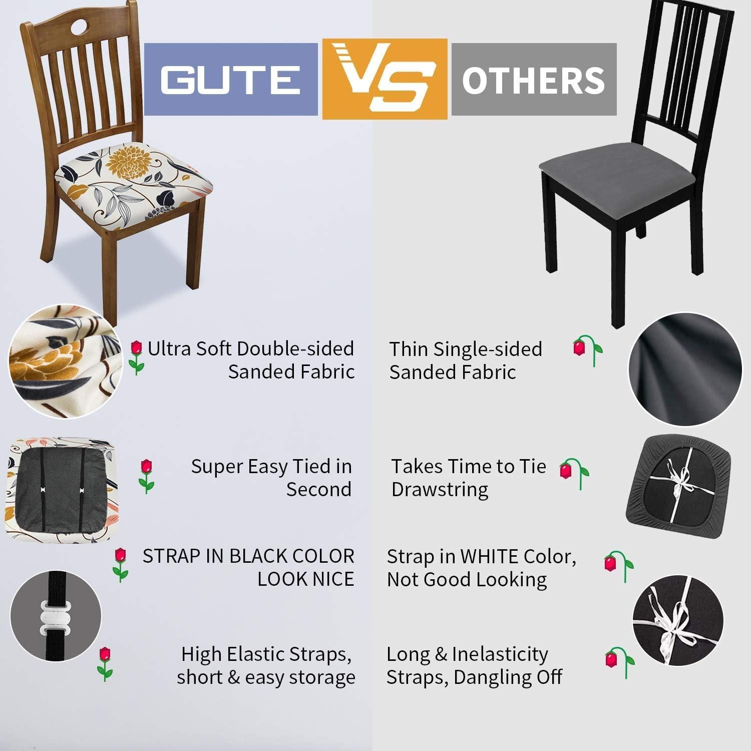 Fundas de Silla Gute, Set de 4, Ajustables y Lavables