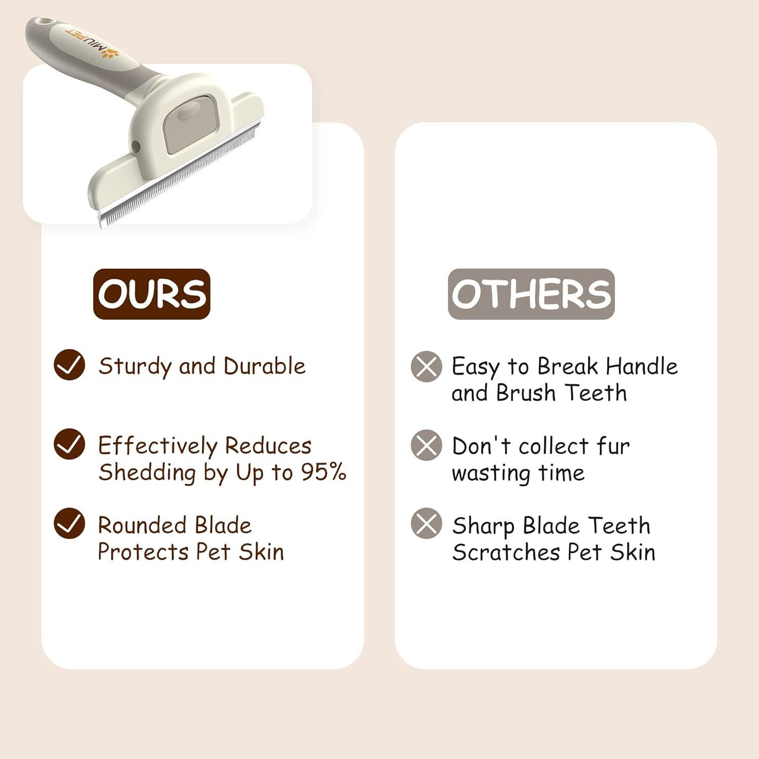 Cepillo Deshedding MIU PET para Perros y Gatos 10.16cm