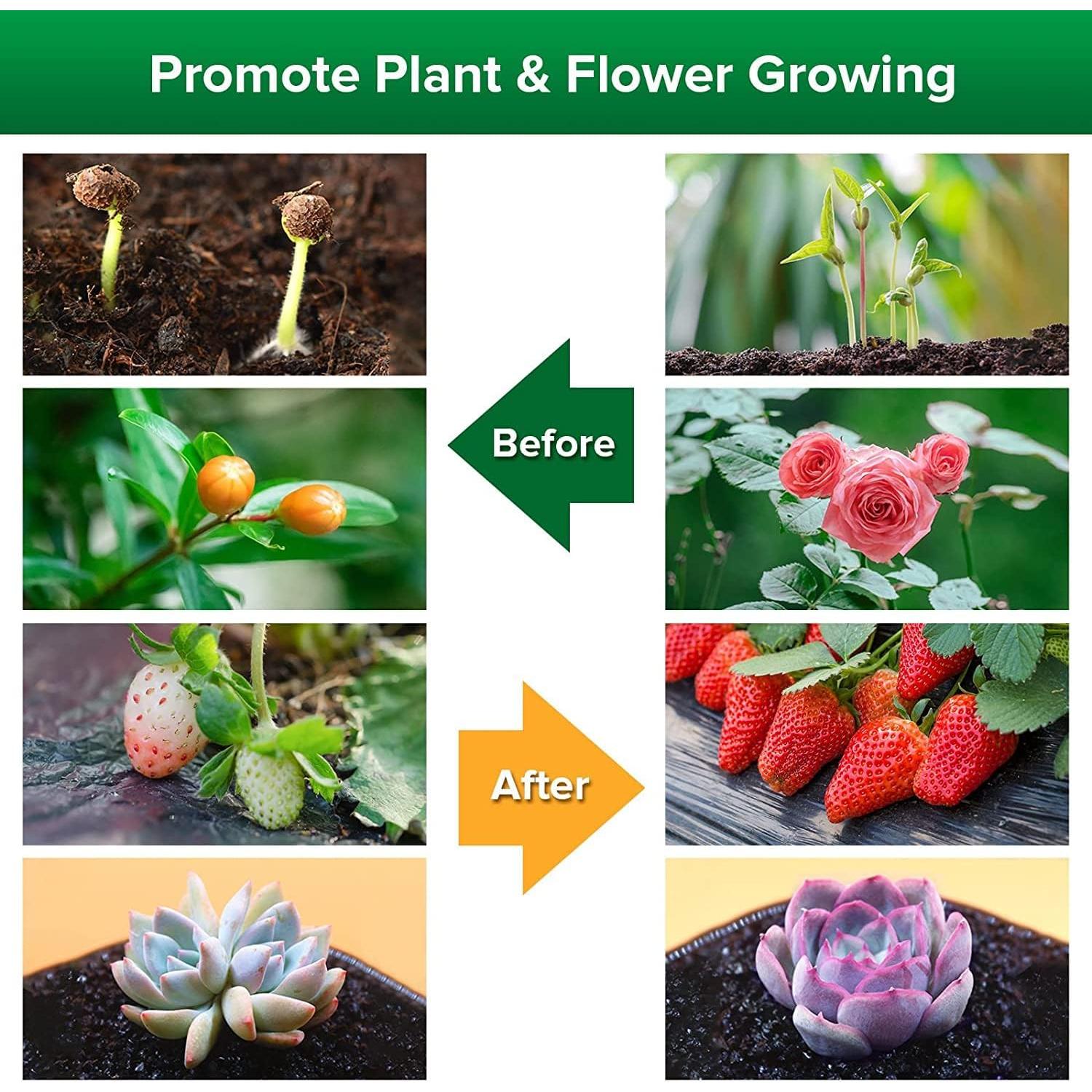 Bombilla LED SANSI 10W Espectro Completo para Plantas - Paquete de 2