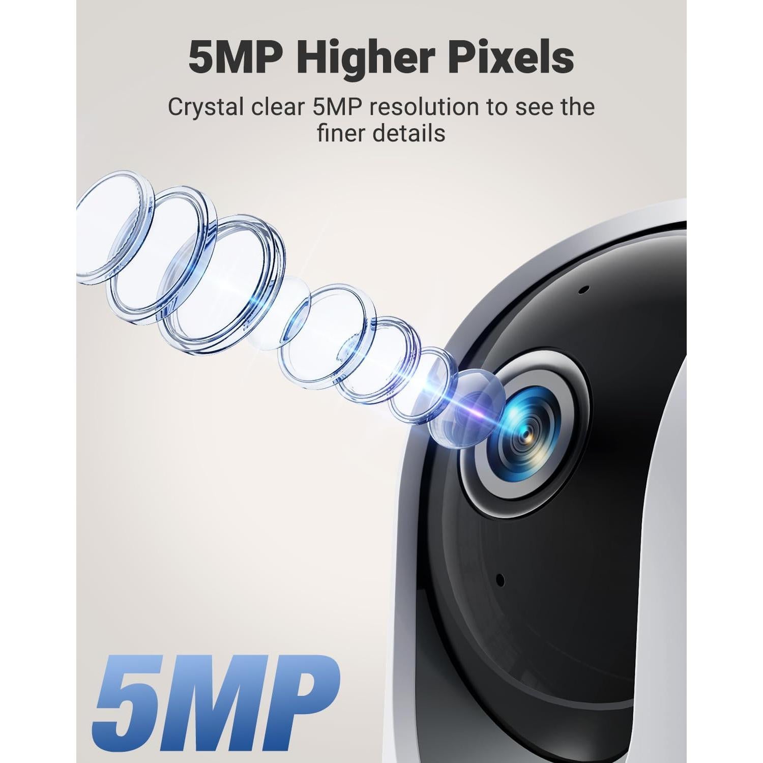 Cámara de Seguridad MUBVIEW 5MP WiFi Interior 360°