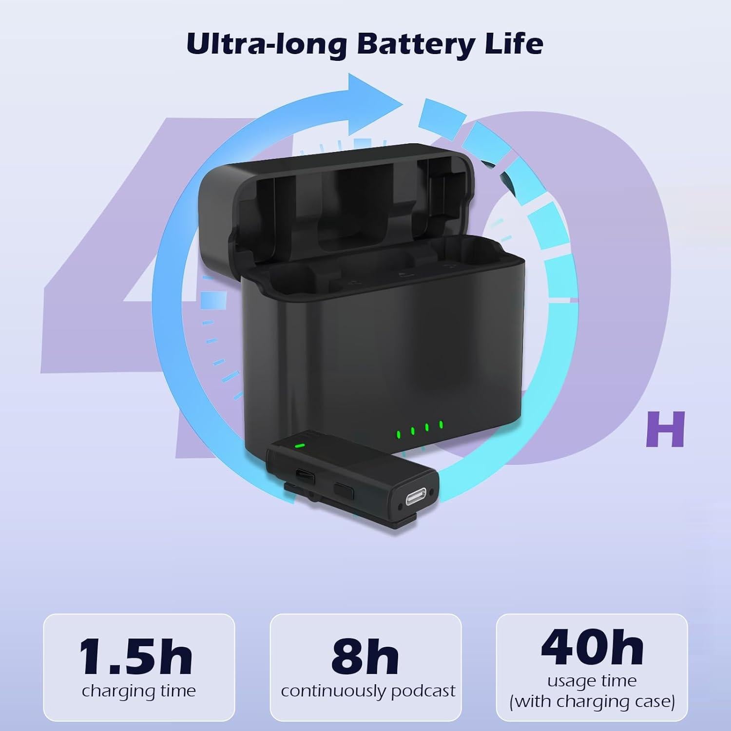 Micrófono Lavalier Inalámbrico Pebuwet WM870 40H Batería