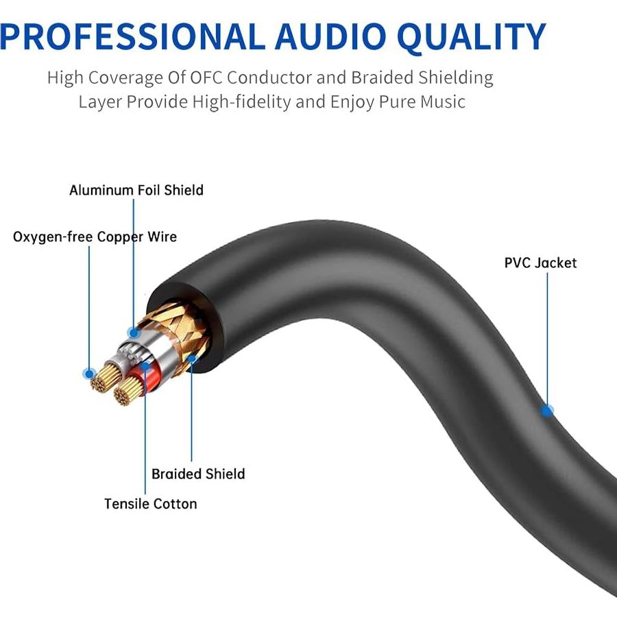 Cable de Audio DREMAKE 10M XLR Macho a 6.35mm Mono