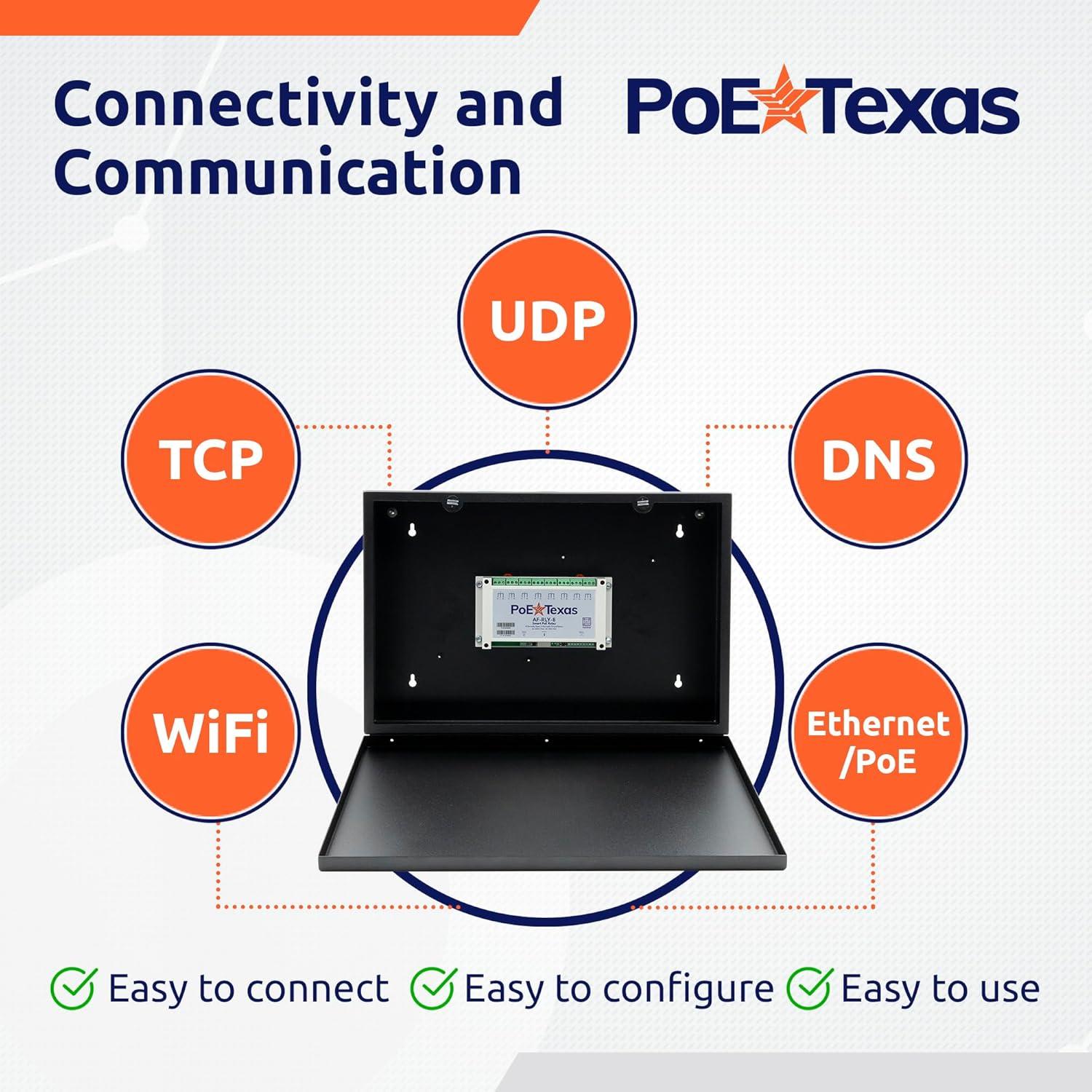 Controlador de Relé PoE 8 Canales Poe Texas - Fácil Programación