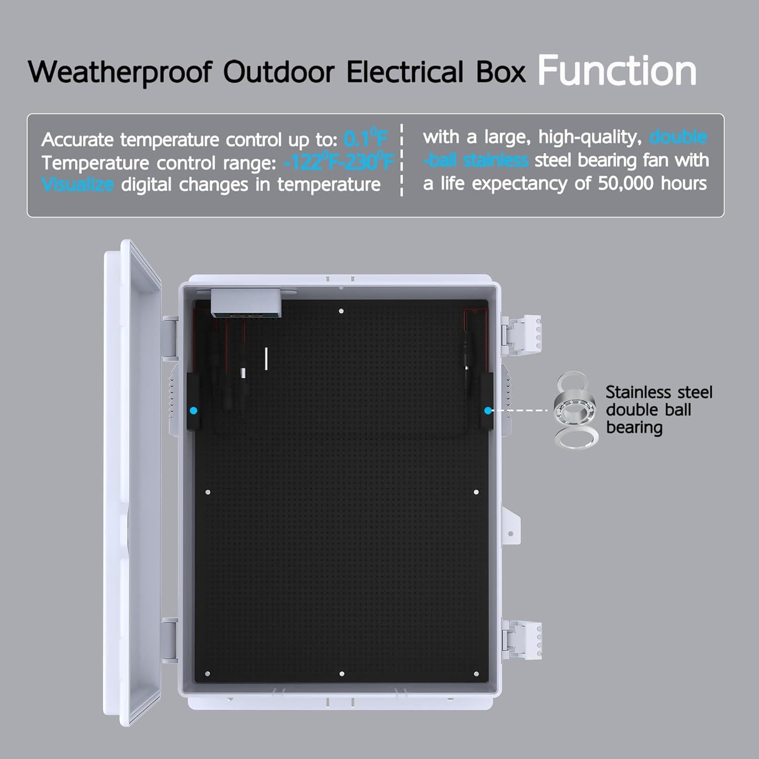 Caja Eléctrica Exterior Akwscyby IP65 con Ventilador y Termostato