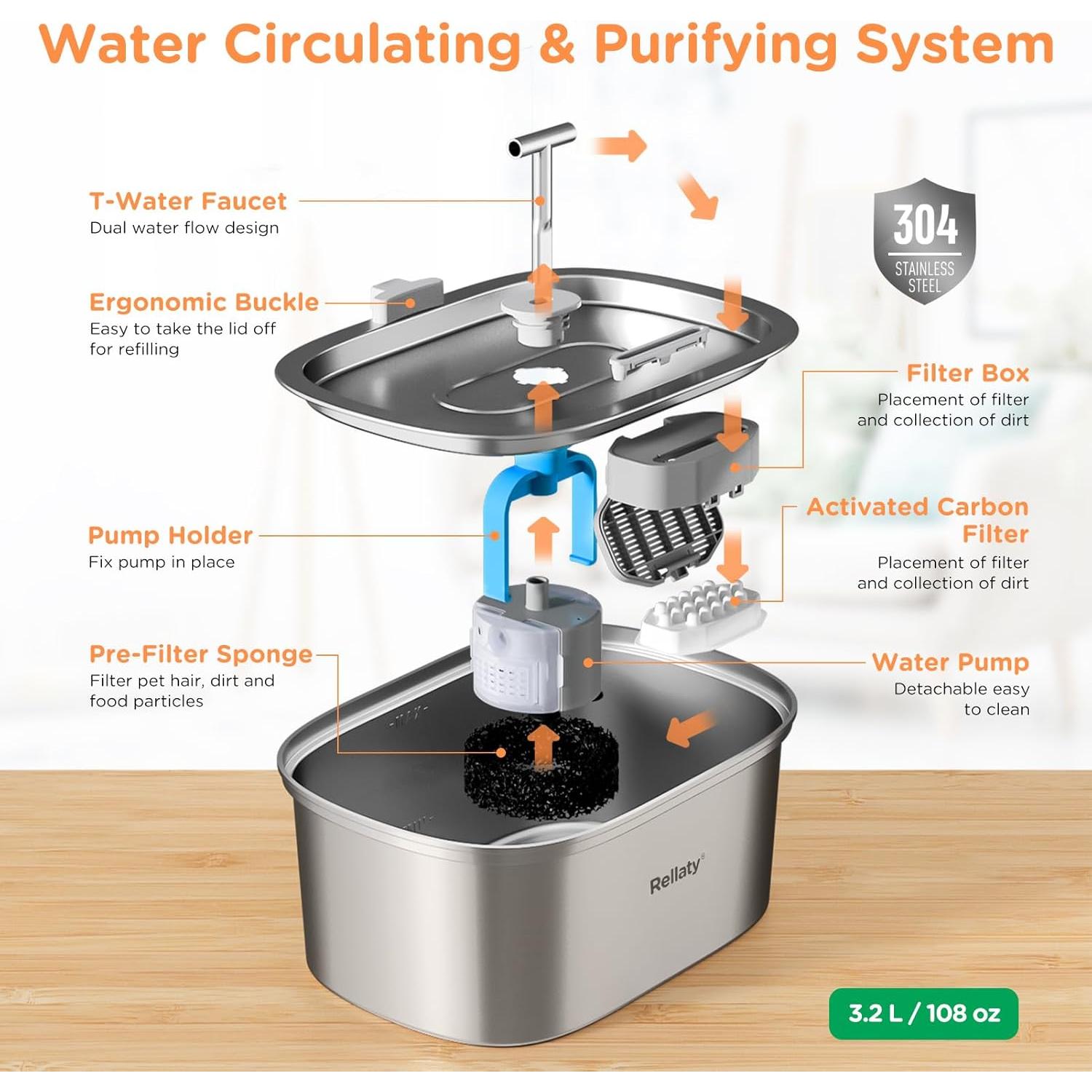 Fuente de Agua para Gatos Rellaty 3.2L Acero Inoxidable