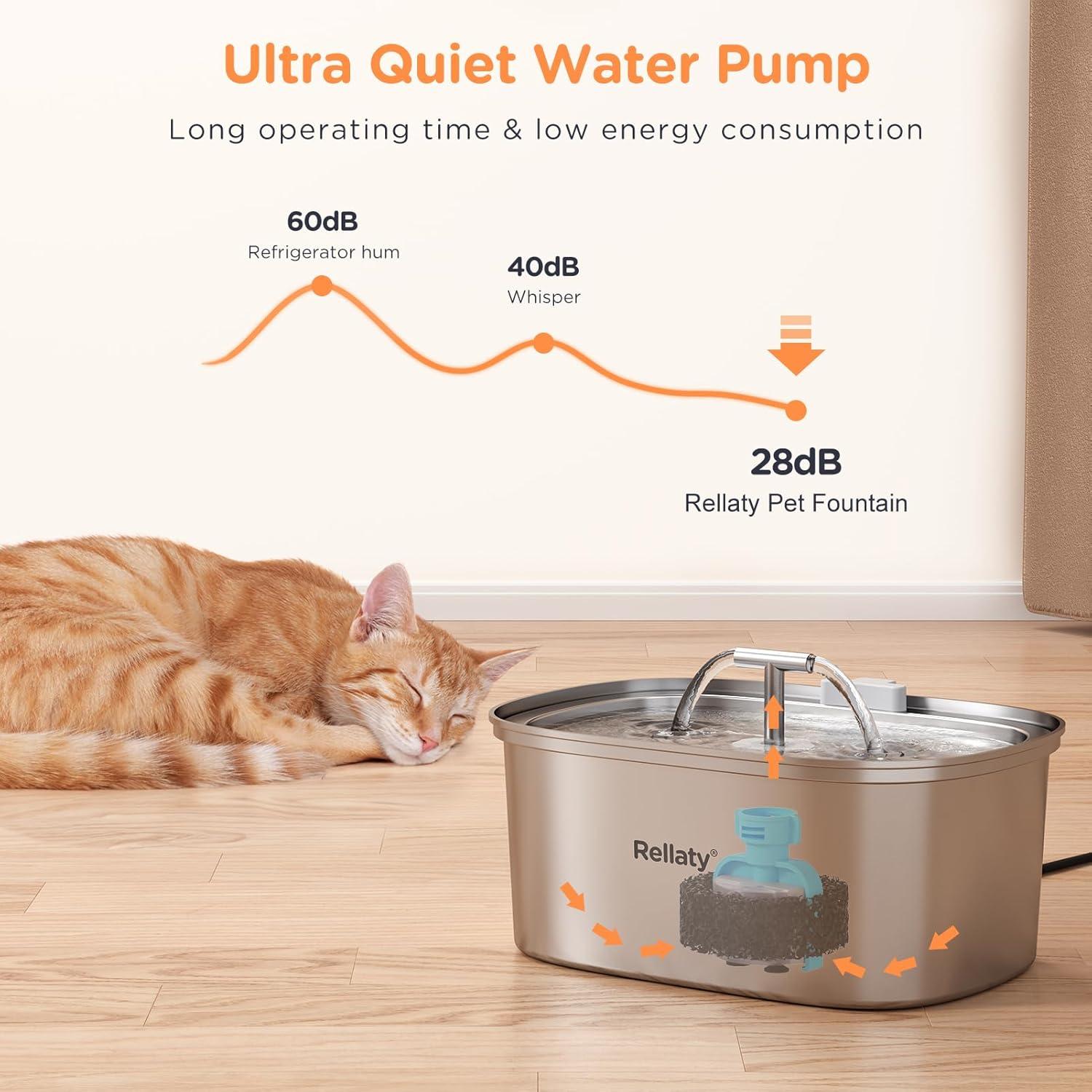 Fuente de Agua para Gatos Rellaty 3.2L Acero Inoxidable