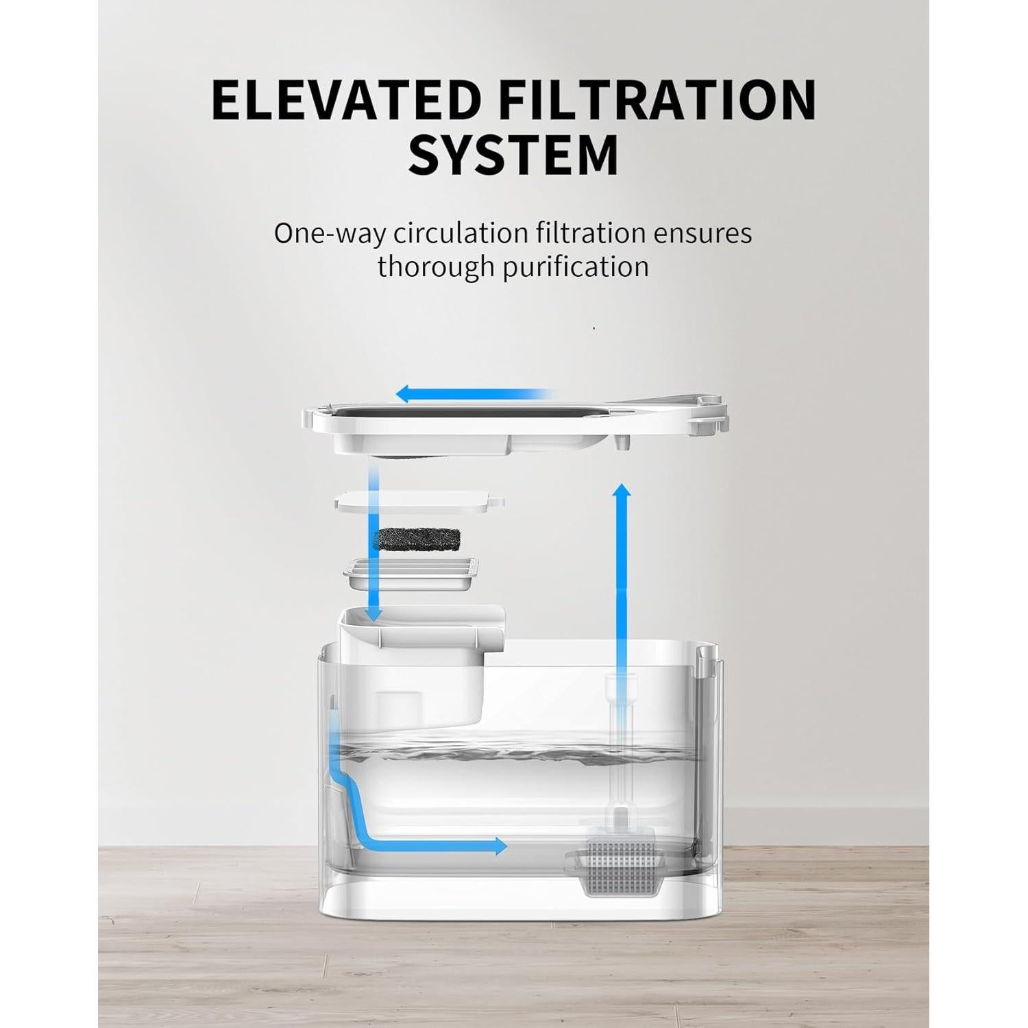 Fuente de Agua Inalámbrica PETKIT EVERSWEET MAX 3L