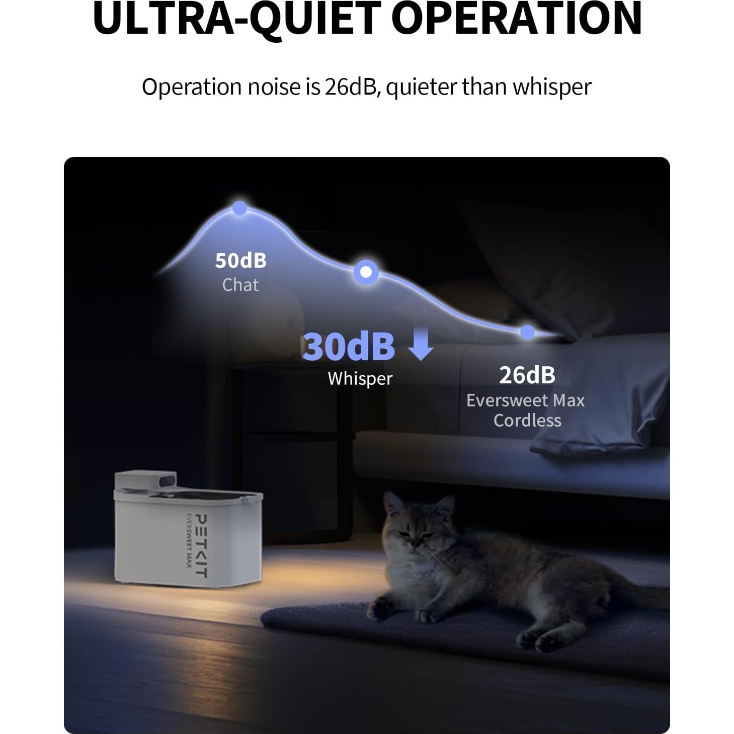 Fuente de Agua Inalámbrica PETKIT EVERSWEET MAX 3L