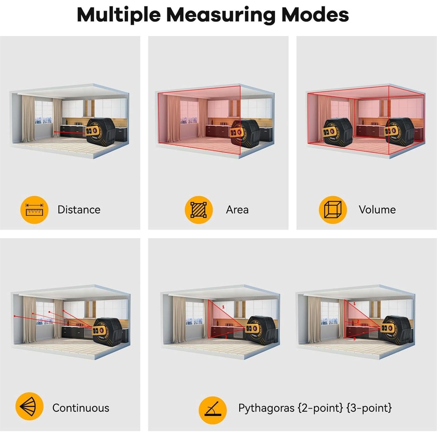 Cinta Métrica Láser 2 en 1 Ristophe 59.99m y 4.88m Digital