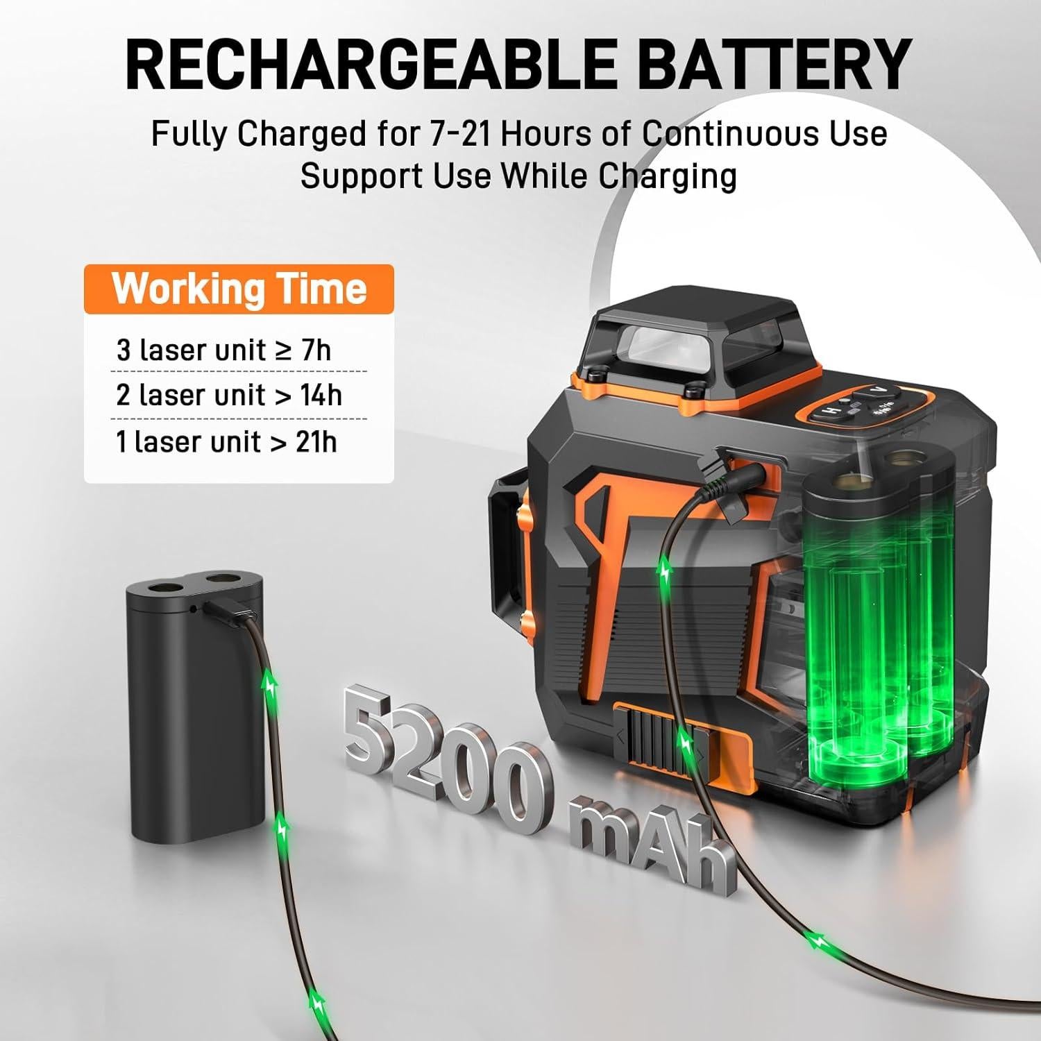 Nivel Láser 3x360 GOCHIFIX Automático Verde 100m Batería