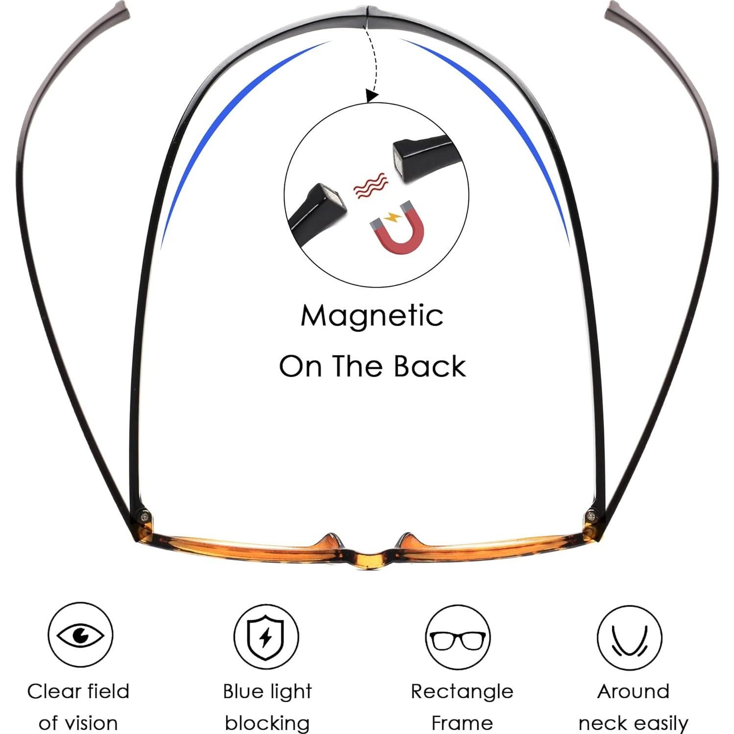 Gafas de Lectura Magnéticas JM 2 Paquete Anti-Luz Azul 1.0x