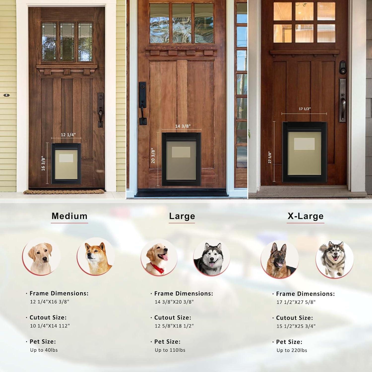 Puerta para Perros Classicmacher Grande Aluminio Doble Cerradura