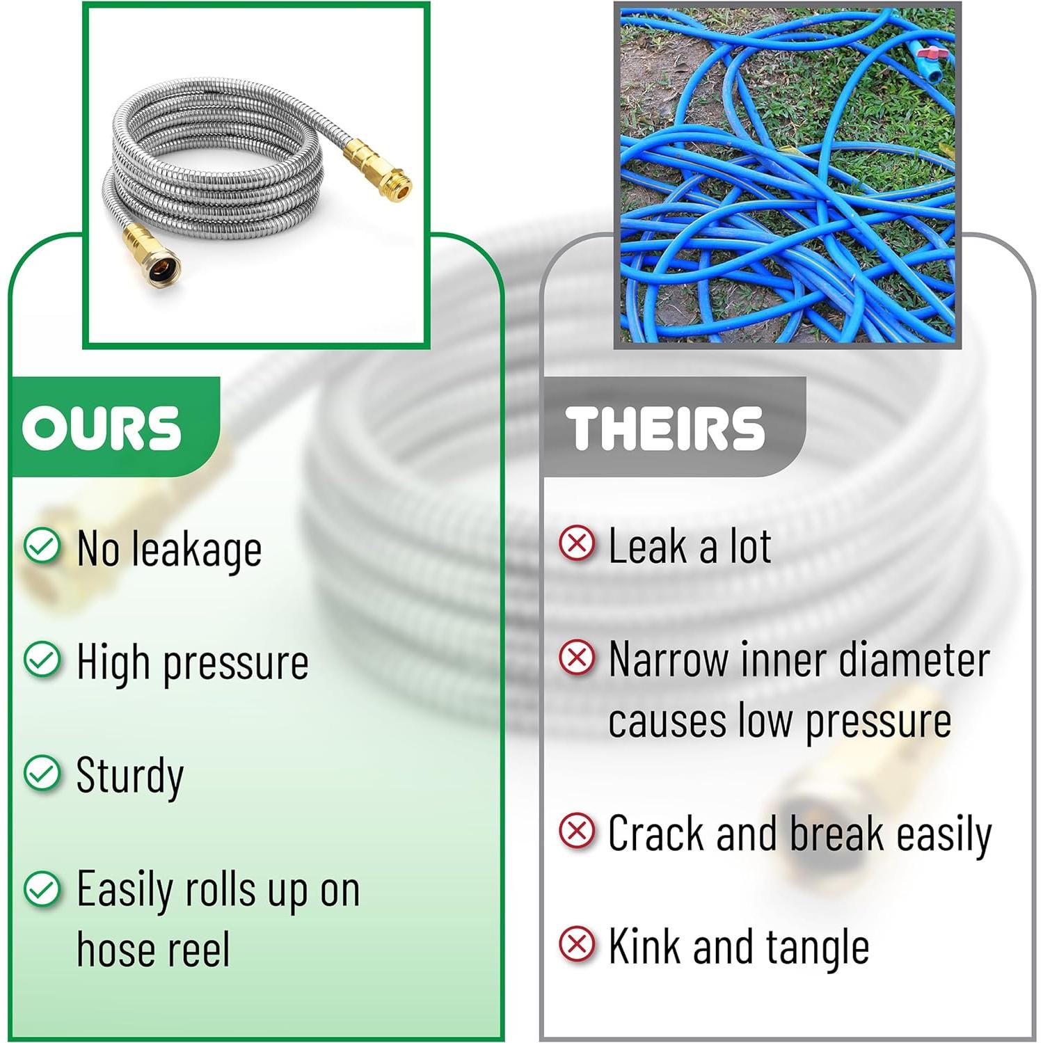 Manguera de Jardín UNCO 1.52m Acero Inoxidable Dorado