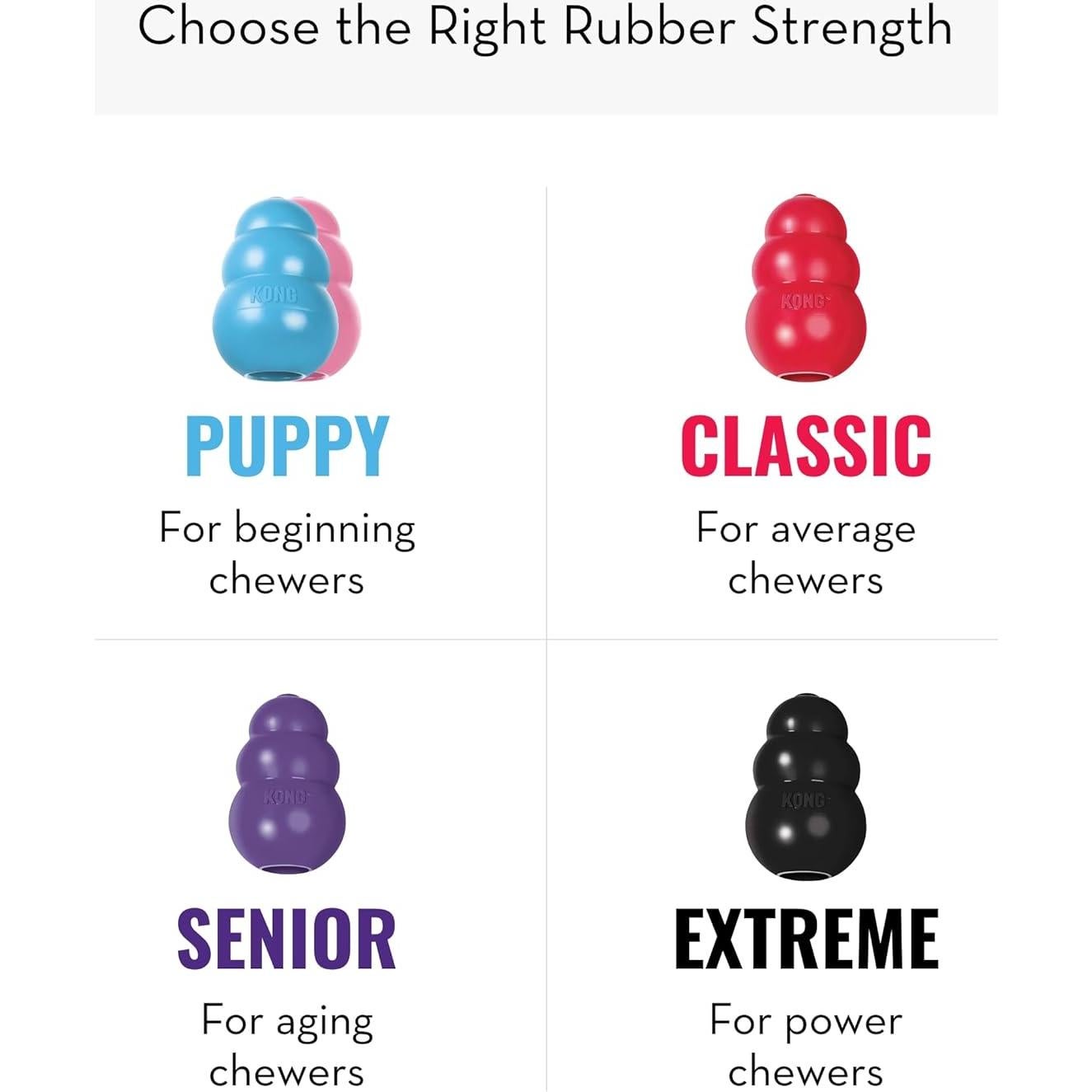 KONG Extreme Juguete para Perros Grande - Caucho Duradero