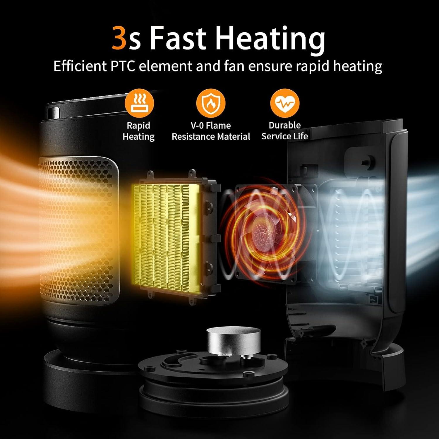 Calefactor eléctrico BOSSIN portátil 1500W con control remoto