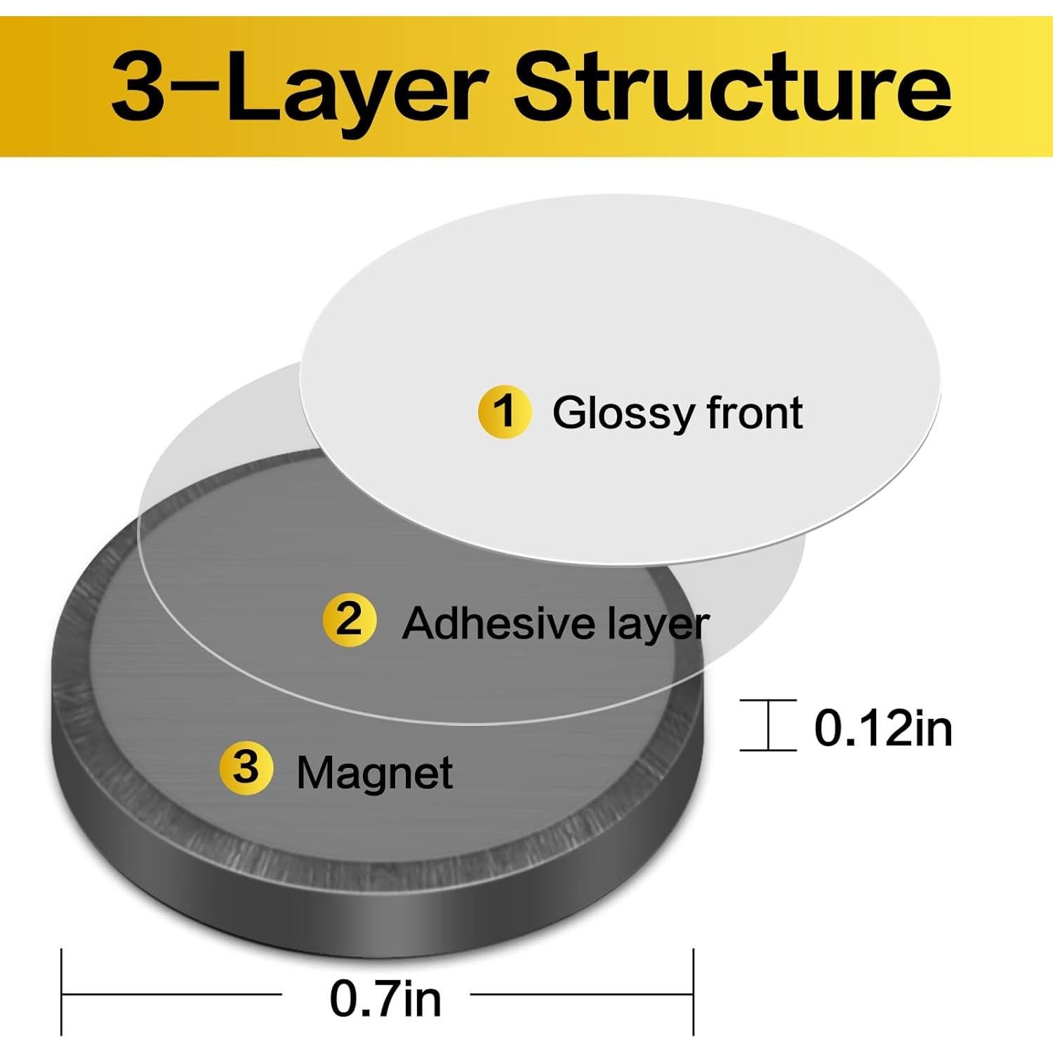 Imanes Adhesivos DIYMAG 90 Pcs 18mm para Manualidades