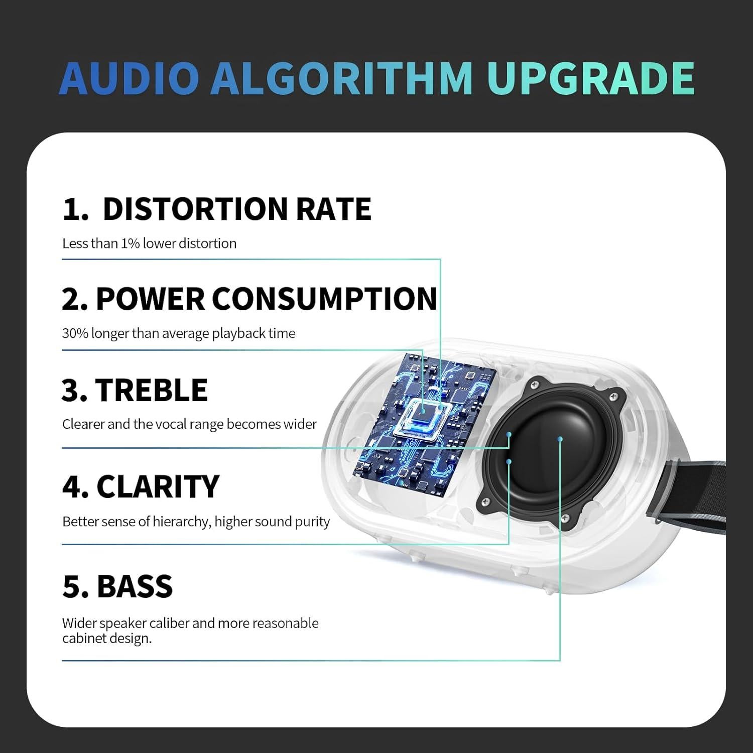 Altavoz Bluetooth SOWO Soundwave Mage Impermeable IP67