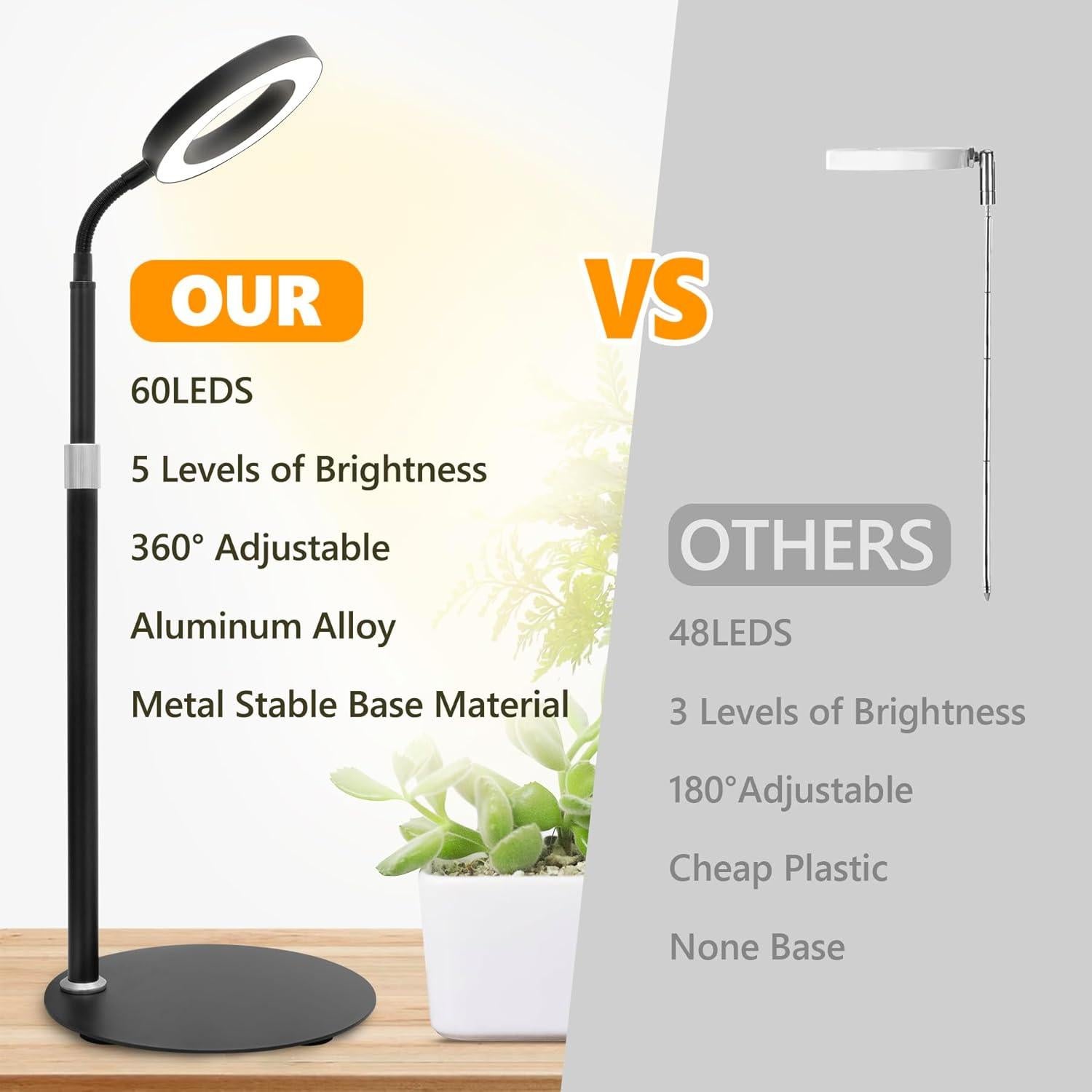 Luz de Crecimiento para Plantas Vsoke DeskRinBla 60 LEDs