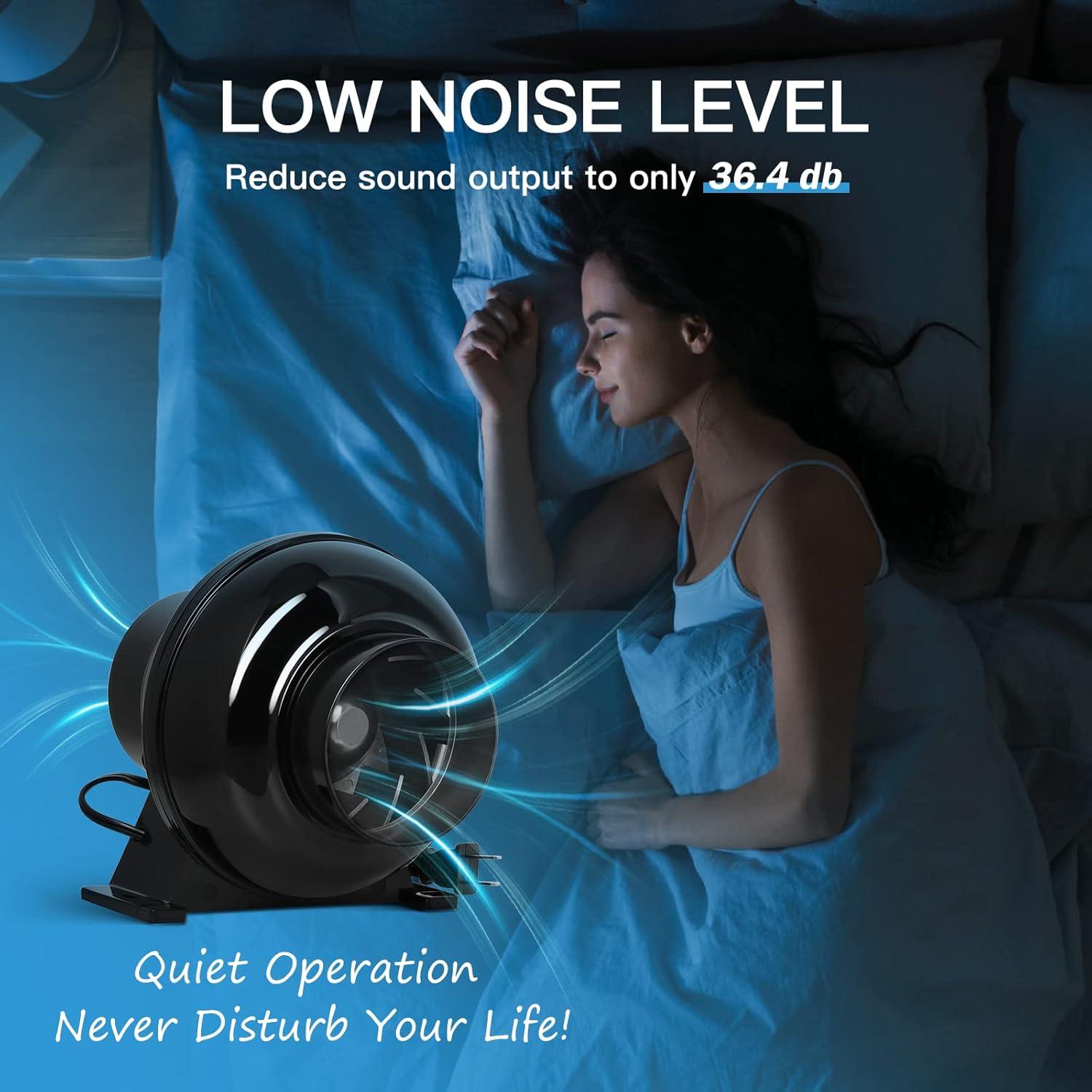 Ventilador de Conducto iPower 10 cm 230 CFM Silencioso