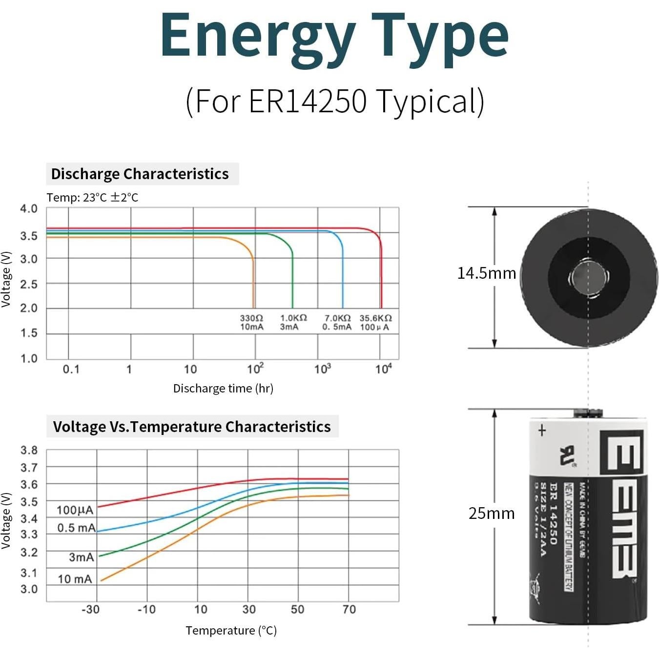 EEMB 20 Baterías ER14250 1/2AA 3.6V Litio No Recargables