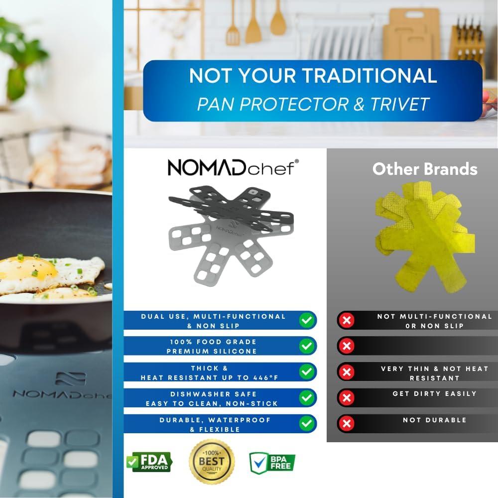 Protectores de Silicona 4 Piezas NOMADCHEF 31.75cm Antideslizante