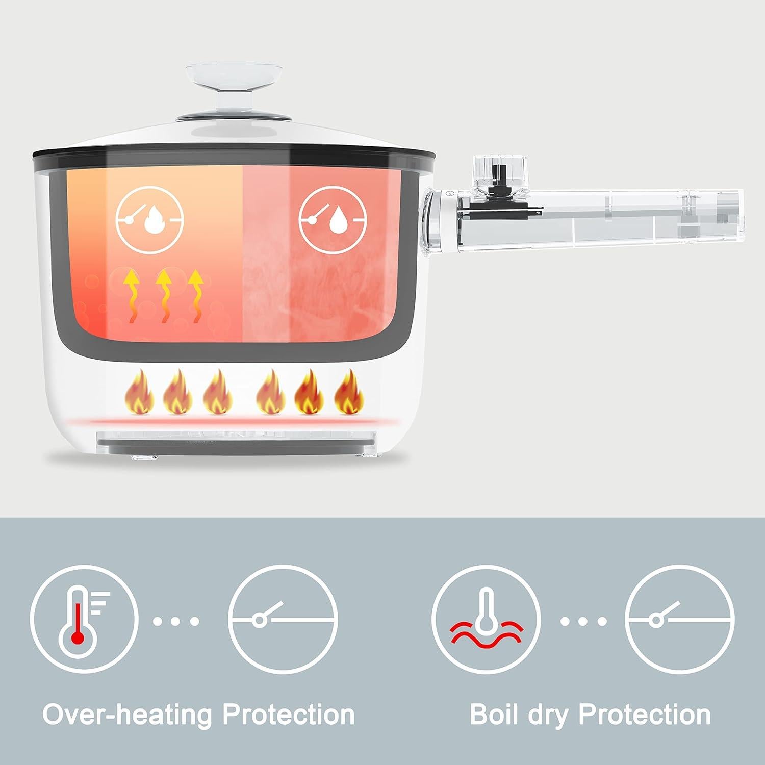 Olla Caliente Eléctrica Topwit 1.5L Antiadherente Negra