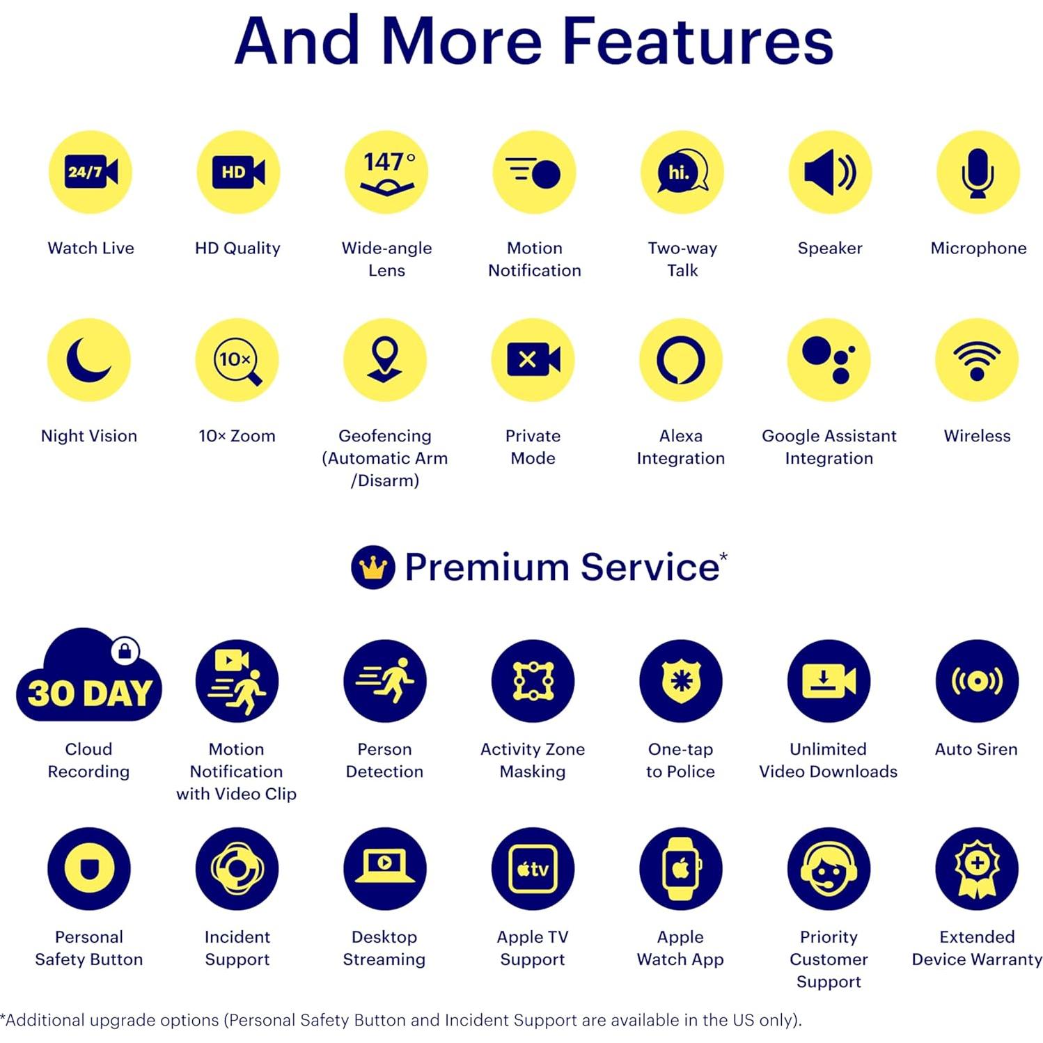 Cámara de Seguridad Interior Canary View 1080p HD WiFi