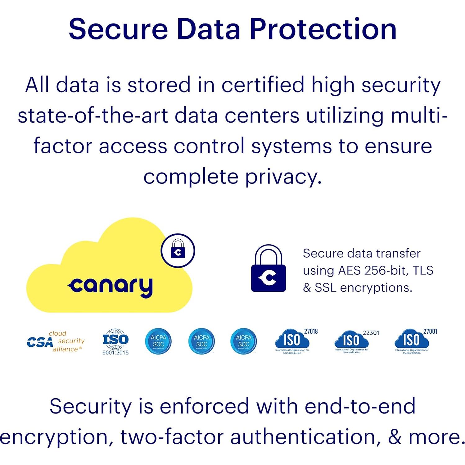 Cámara de Seguridad Interior Canary View 1080p HD WiFi